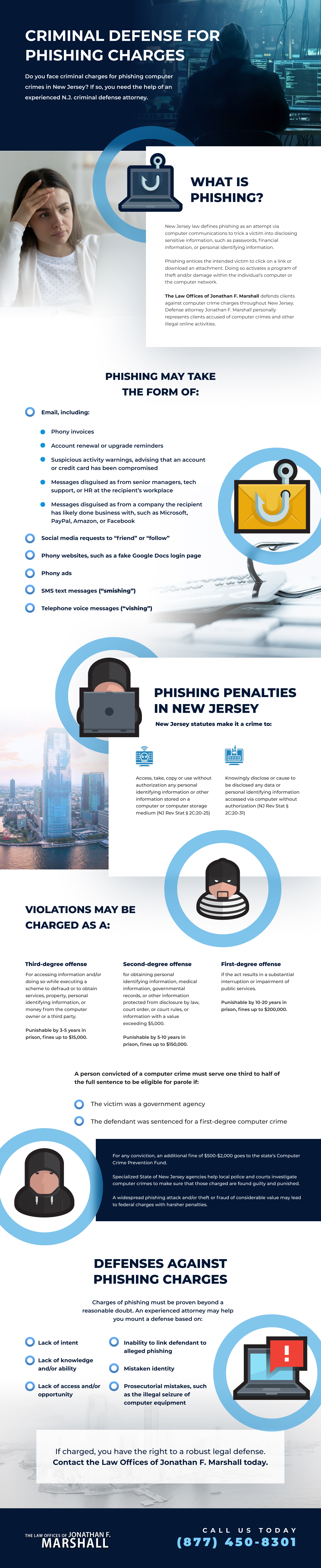 Criminal Defense For Phishing Charges