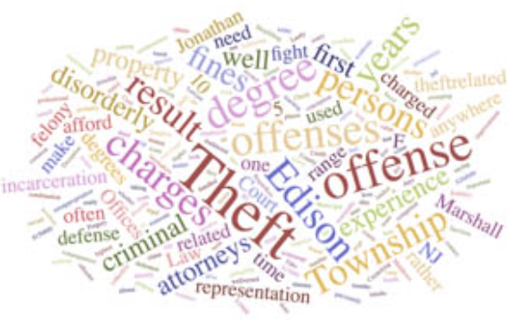 Charged with theft in Edison NJ such as shoplifting, burglary, theft by deception, robbery, credit card theft or another incident of stealing?