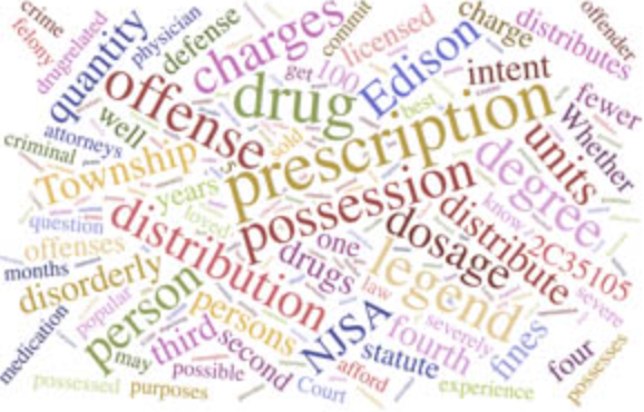 Prescription Drug Charge Lawyer Edison NJ