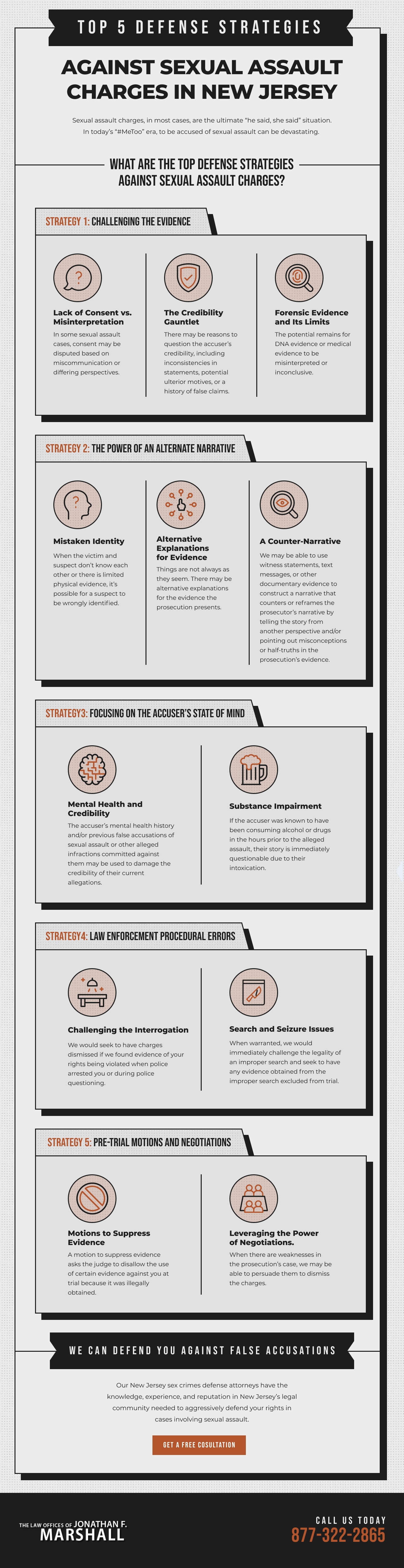 Infographic about Top 5 Defense Strategies Against Sexual Assault Charges in New Jersey